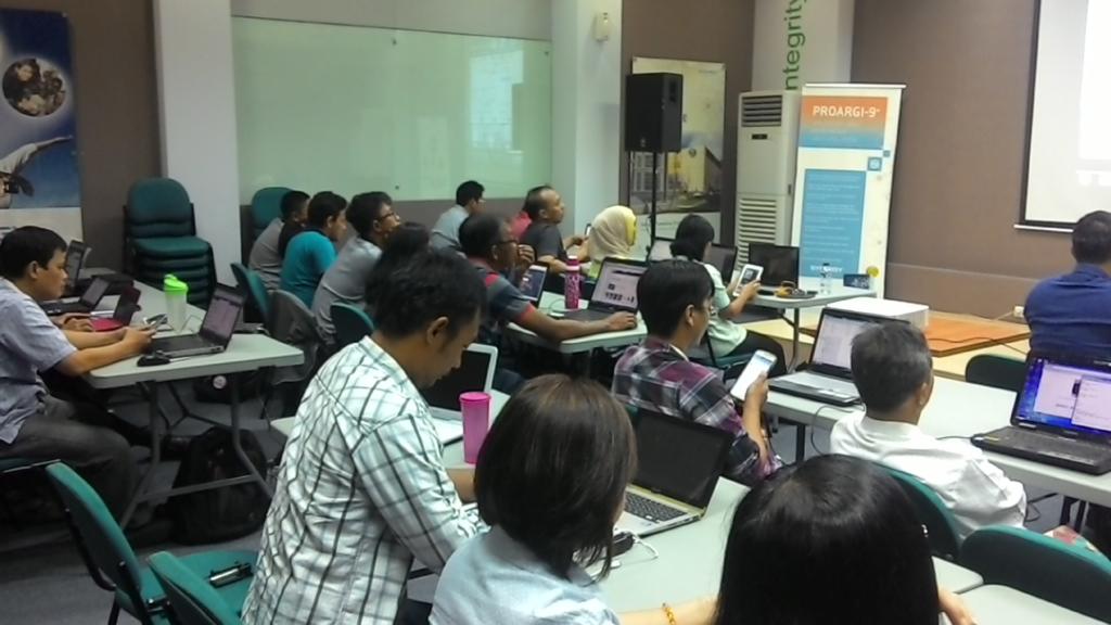 Kursus Bisnis Online untuk Karyawan di Cikarang Jawa Barat SMS/WA 0896 1000 7713