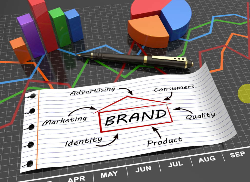 10 Alasan Mengapa Branding Penting untuk Bisnis Anda