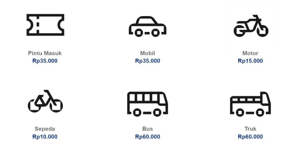 harga tiket kendaraan 