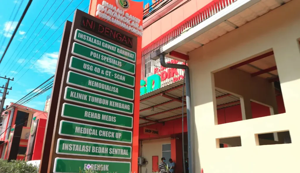 Jadwal Jam Besuk RS Pusdik POLRI Porong