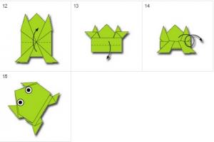 Cara membuat Origami Katak Lompat yang baik dan indah