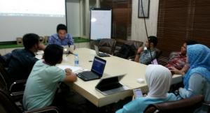 Kursus Internet Marketing dan Bisnis Online di Srengseng Sawah Jakarta Selatan