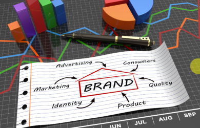 10 Alasan Mengapa Branding Penting untuk Bisnis Anda